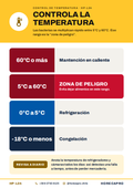 Lámina de capacitación HP-L04