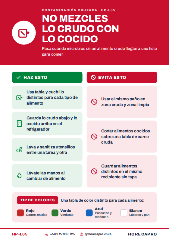 No mezcles lo crudo con lo cocido (HP-L05)