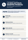 Lámina de capacitación HP-L07