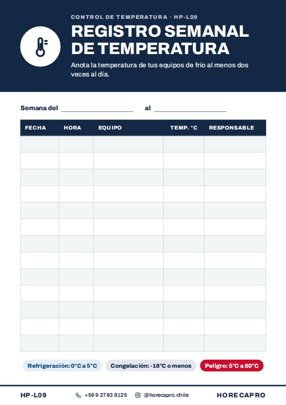 Registro semanal de temperatura (HP-L09)