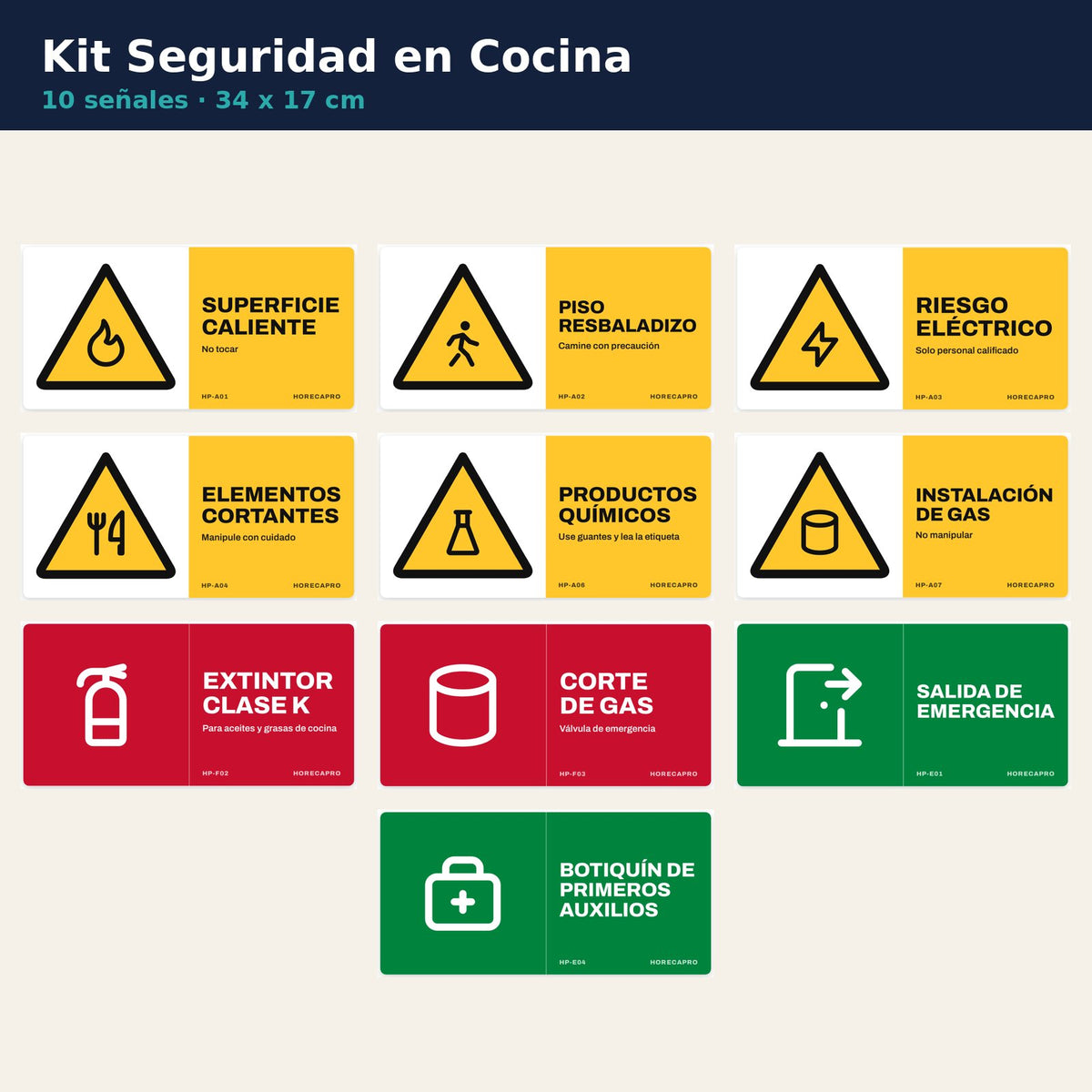 Kit Seguridad en Cocina