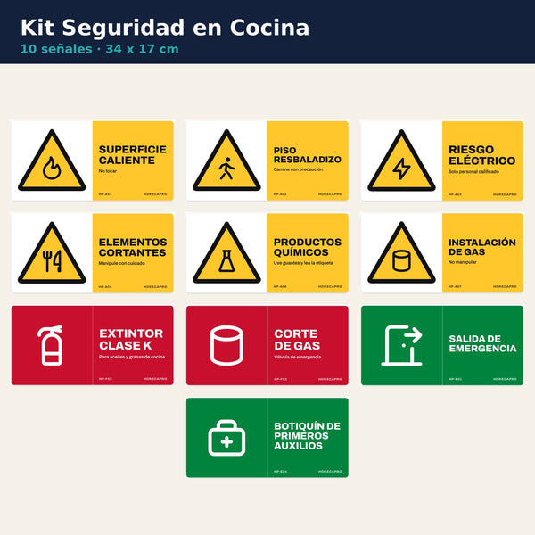 Kit Seguridad en Cocina