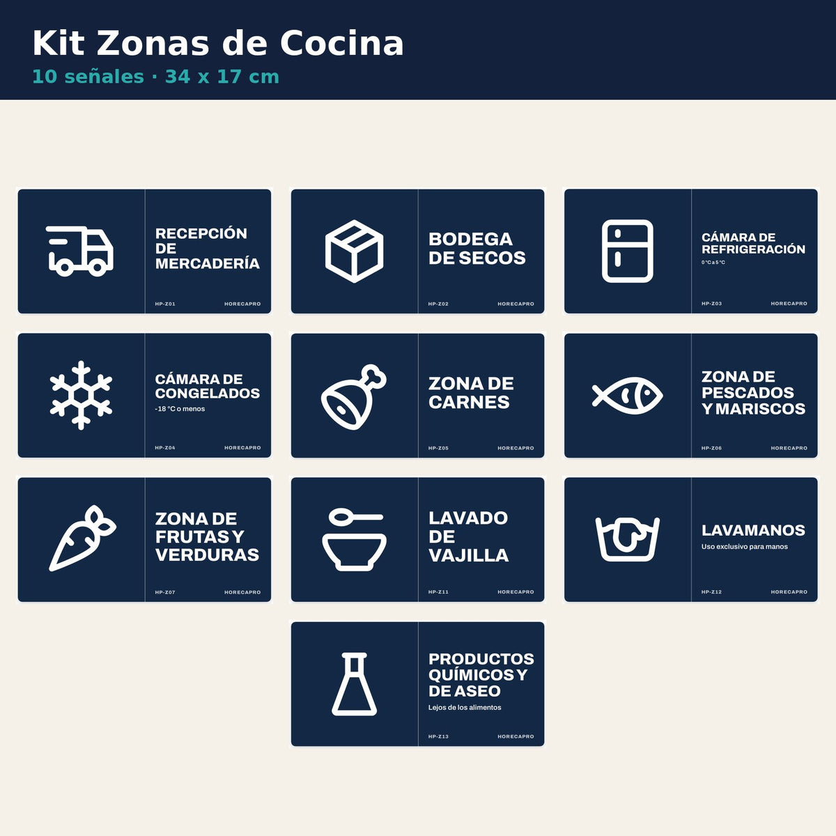 Kit Zonas de Cocina